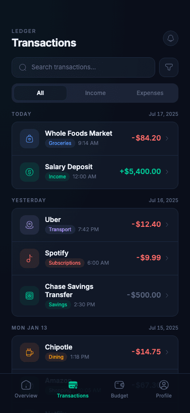 Budget Planner