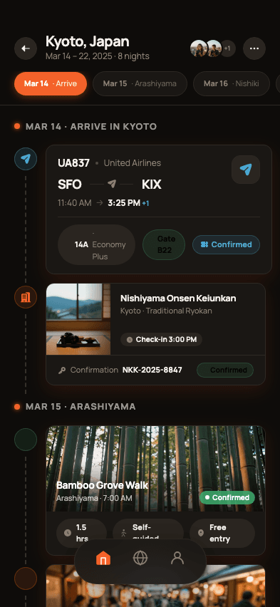 Travel Planner