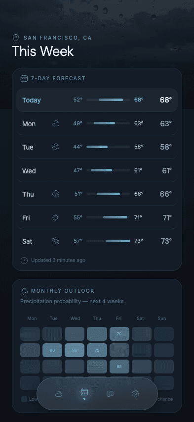 Weather